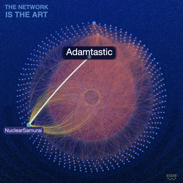 The Network, activated from Adamtastic